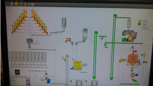 Flexmix feed production software